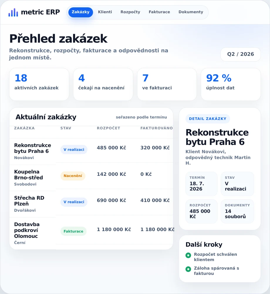 Screenshot ERP systému Metric se zakázkami, klienty, rozpočty, fakturací a detailem rekonstrukce bytu