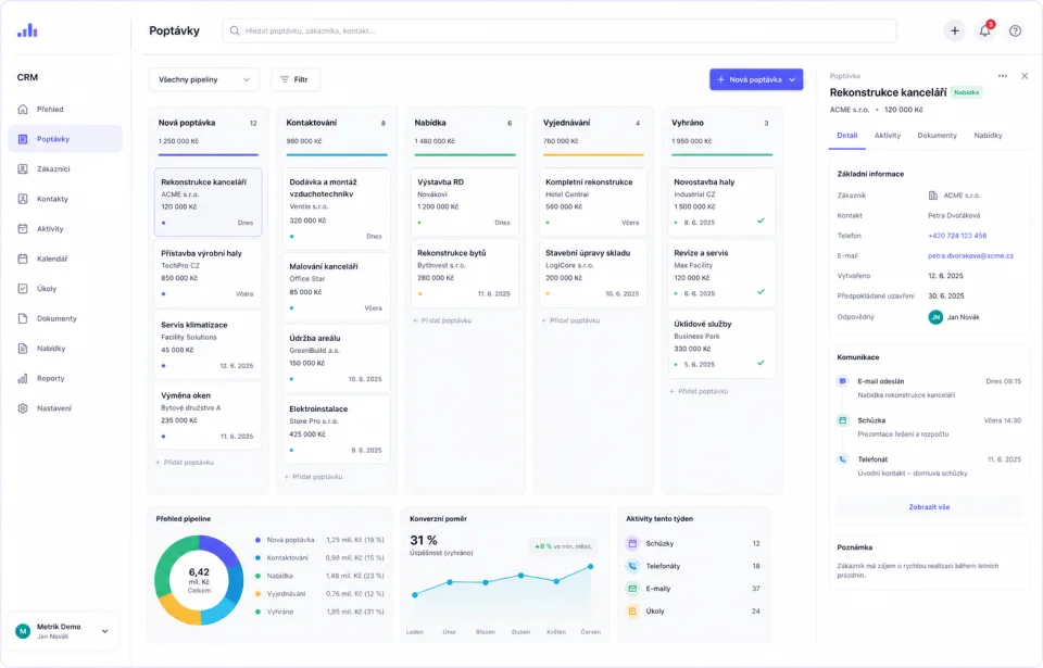 Ukázka CRM pipeline a detailu klienta v systému Metric