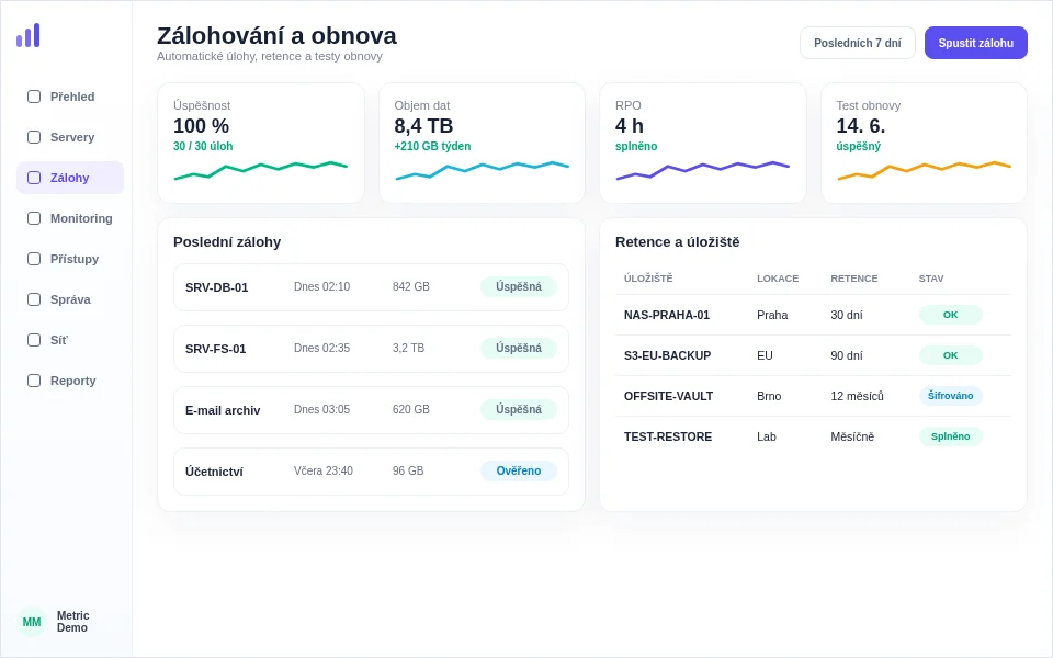 Ukázka zálohovací konzole s úlohami, retencí a testy obnovy