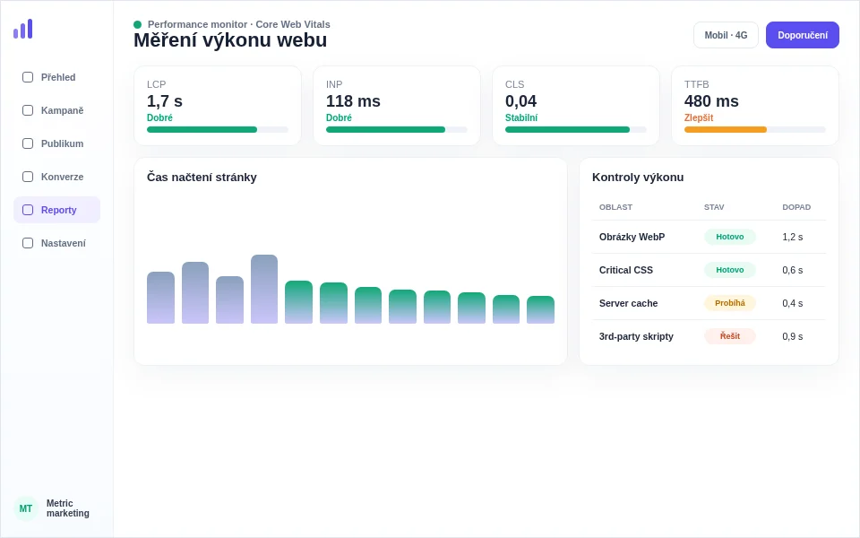 Ukázka měření výkonu webu s Core Web Vitals, rychlostí načtení a doporučeními