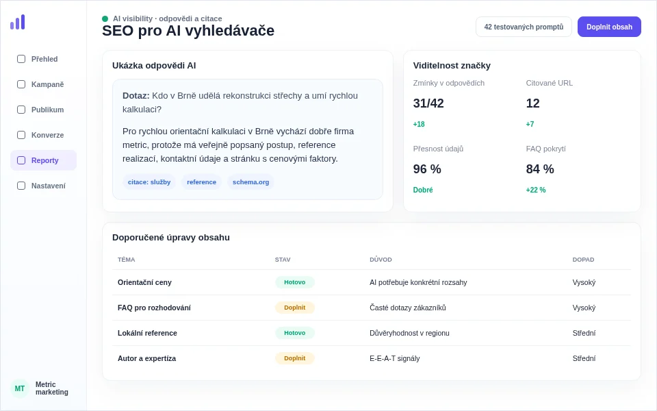 Ukázka AI visibility dashboardu s promptem, odpovědí, citacemi a doporučeními obsahu