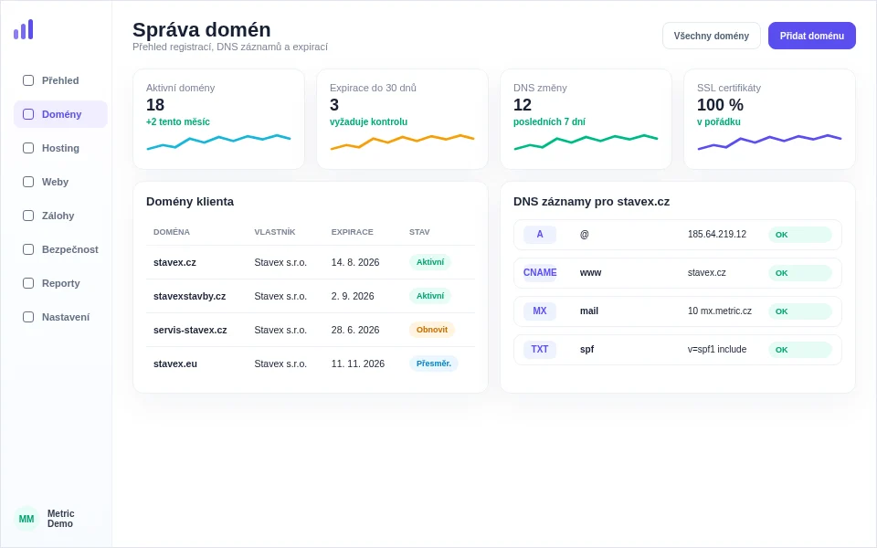 Ukázka rozhraní pro správu domény a DNS